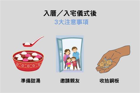 角落放錢|【新房】入厝、安床儀式習俗注意事項，現代版入宅儀。